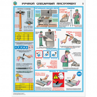 Плакаты "Ручной слесарный инструмент" - «globural.ru» - Нерюнгри