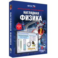 Наглядная физика. 7 класс - «globural.ru» - Нерюнгри