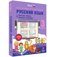 Русский язык 3 класс. Части речи. Лексика. Синтаксис и пунктуация - «globural.ru» - Нерюнгри