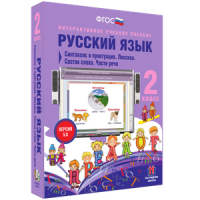 Русский язык 2 класс. Синтаксис и пунктуация. Лексика. Состав слова. Части речи - «globural.ru» - Нерюнгри