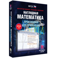 Наглядная математика. Производная и её применение - «globural.ru» - Нерюнгри