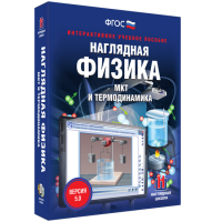 Наглядная физика. МКТ и термодинамика - «globural.ru» - Нерюнгри