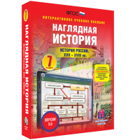 Наглядная история. История России XVII - XVIII веков. 7 класс - «globural.ru» - Нерюнгри