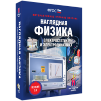 Наглядная физика. Электростатика и электродинамика - «globural.ru» - Нерюнгри