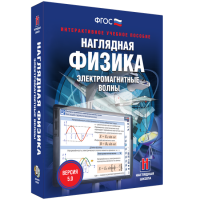 Наглядная физика. Электромагнитные волны - «globural.ru» - Нерюнгри