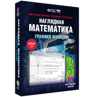 Наглядная математика. Графики функций - «globural.ru» - Нерюнгри
