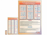 Интерактивный стенд "Немецкий алфавит с транскрипцией" с сенсорным пультом управления и планшетом со шрифтом Брайля - «globural.ru» - Нерюнгри