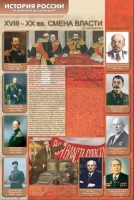 Стенды "История России в лицах" - «globural.ru» - Нерюнгри