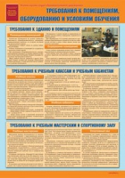 Комплект плакатов "Уголок по охране труда и технике безопасности в образовательном учреждении" - «globural.ru» - Нерюнгри