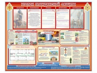 Стенд-уголок "Уголок гражданской защиты" - «globural.ru» - Нерюнгри