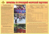 Плакат "Нормативы по прикладной физической подготовке" - «globural.ru» - Нерюнгри