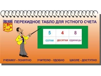 Перекидное табло для устного счета (ламинированное) - «globural.ru» - Нерюнгри