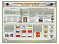 Интерактивный электрифицированный стенд "Устройство и государственная символика Российской Федерации" - «globural.ru» - Нерюнгри