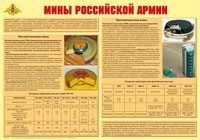 Плакат "Мины Российской армии" - «globural.ru» - Нерюнгри
