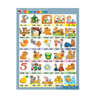 Комплект таблиц. Развитие речи 5-6 лет. "Мои рассказы". - «globural.ru» - Нерюнгри