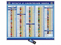 Интерактивный стенд "Флаги и население мира" адаптивный, с сенсорным пультом управления и планшетом со шрифтом Брайля (география) - «globural.ru» - Нерюнгри