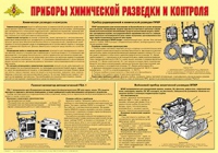 Плакат "Приборы химической разведки и контроля" - «globural.ru» - Нерюнгри
