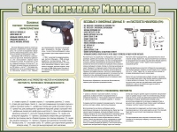 Стенд "Пистолет Макарова" - «globural.ru» - Нерюнгри