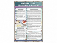 Стенд "Охрана труда в кабинете технологии" - «globural.ru» - Нерюнгри