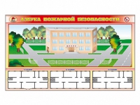 Доска магнитно-маркерная панорамная "Азбука пожарной безопасности" + комплект тематических магнитов + магнитно-маркерные фрагменты этажей - «globural.ru» - Нерюнгри