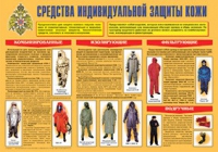 Плакат "Средства индивидуальной защиты кожи" - «globural.ru» - Нерюнгри