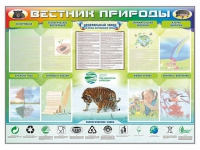 Стенд-уголок "Вестник природы" (вариант 1) - «globural.ru» - Нерюнгри