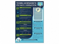 Стенд-уголок "Техника безопасности при работе на компьютере в общеобразовательных учреждениях" - «globural.ru» - Нерюнгри