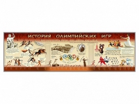Настенное полотно "История Олимпийских игр" (10000 х 3000 мм) - «globural.ru» - Нерюнгри