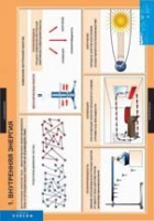 Физика. 8 класс (комплект таблиц) - «globural.ru» - Нерюнгри