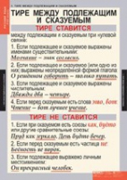 "Русский язык. - 8 класс" (комплект таблиц) - «globural.ru» - Нерюнгри