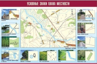 Таблица демонстрационная "Условные знаки плана местности" (винил 100x140) - «globural.ru» - Нерюнгри