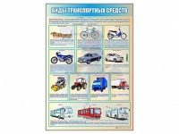 Стенд "Виды транспортных средств" - «globural.ru» - Нерюнгри