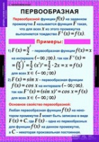 Математика. Алгебра и начала анализа 11 класс - «globural.ru» - Нерюнгри