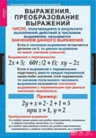 Математика. Алгебра 7 класс (комплект таблиц) - «globural.ru» - Нерюнгри