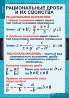 Математика. Алгебра 8 класс (комплект таблиц) - «globural.ru» - Нерюнгри