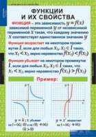 Математика. Алгебра 9 класс (комплект таблиц) - «globural.ru» - Нерюнгри