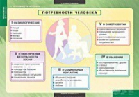 Экономика X - XI класс (комплект таблиц) - «globural.ru» - Нерюнгри