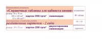 Химия "Справочные таблицы для кабинета химии". Наглядные пособия - таблицы по химии - «globural.ru» - Нерюнгри