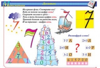 Плакаты и таблицы по математике, 1–4 классы - «globural.ru» - Нерюнгри