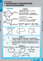 Математика. Многоугольники (комплект плакатов) - «globural.ru» - Нерюнгри