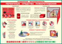 Таблица Пожарная безопасность Первичные средства пожаротушения 1000*1400 винил - «globural.ru» - Нерюнгри