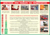 Таблица Действия при пожаре на предприятии	 1000*1400 винил - «globural.ru» - Нерюнгри