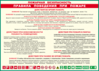Таблица Правила поведения 1000*1400 винил - «globural.ru» - Нерюнгри