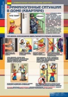 ОБЖ Поведение в криминогенных ситуациях (комплект таблиц) - «globural.ru» - Нерюнгри