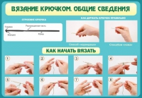 Стенд "Вязание крючком №2" - «globural.ru» - Нерюнгри