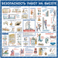 Стенд "Безопасность работ на высоте" - «globural.ru» - Нерюнгри