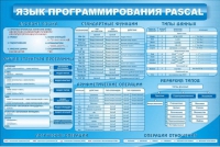 Стенд "Язык программирования Pascal" - «globural.ru» - Нерюнгри
