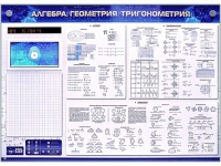 Электронно-справочное информационное панно с мультимедийным программным обеспечением "Алгебра. Геометрия. Тригонометрия" - «globural.ru» - Нерюнгри