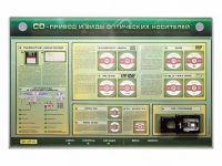 Электрифицированный информационный стенд-тренажер "CD-привод и виды оптических носителей" с функцией контроля и обучения - «globural.ru» - Нерюнгри