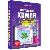 Наглядная химия. Растворы. Электролитическая диссоциация - «globural.ru» - Нерюнгри